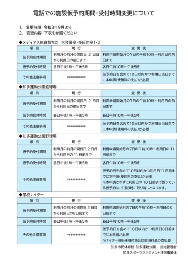 仮予約変更202609知多のサムネイル